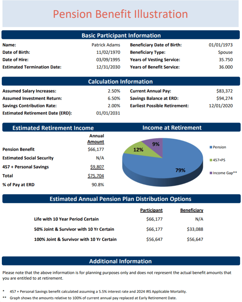 Pension-v1